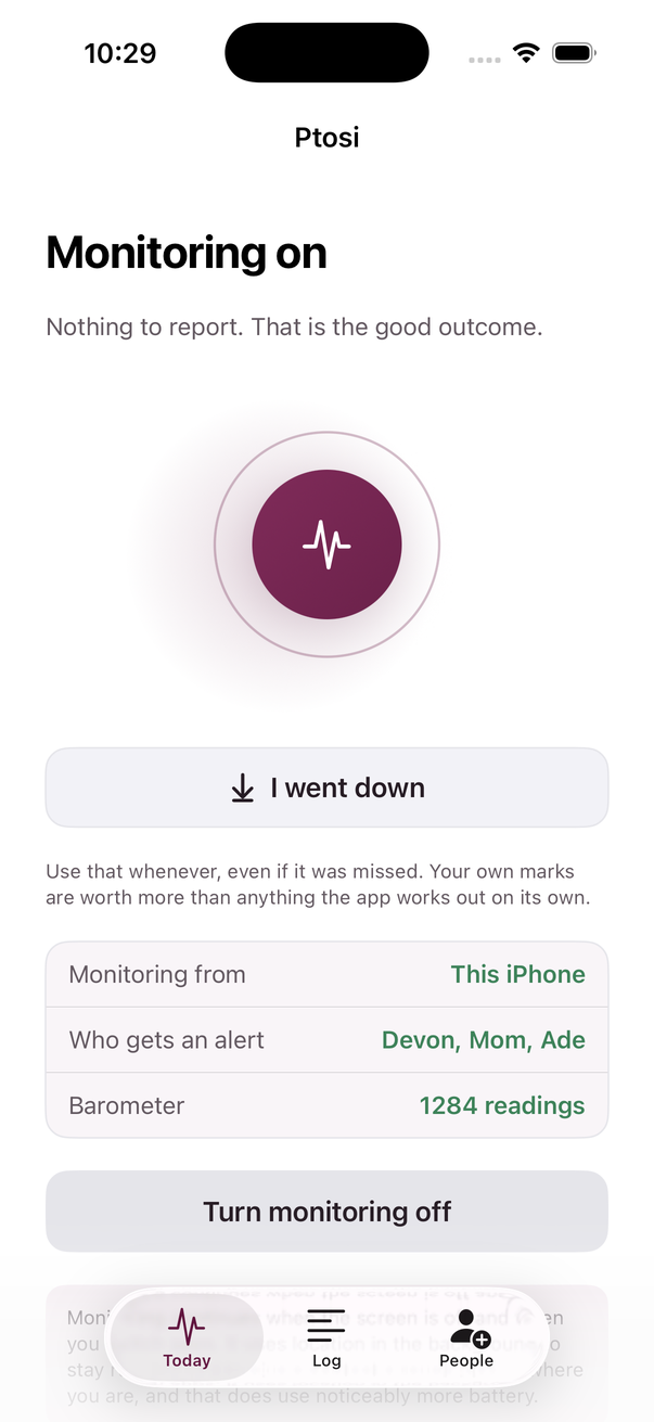 The Ptosi home screen with monitoring running. It reads Monitoring on, nothing to report, that is the good outcome, and lists Devon, Mom and Ade as the people who would be told.